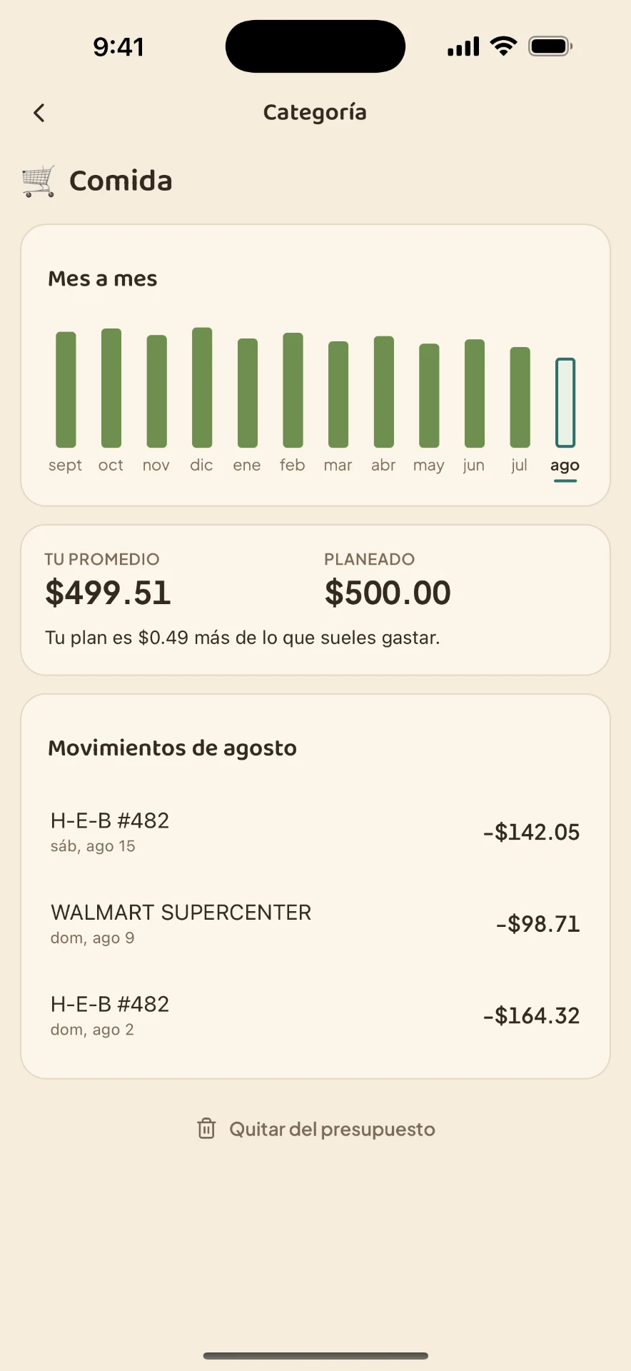Pantalla de la app con los gastos agrupados por categoría
