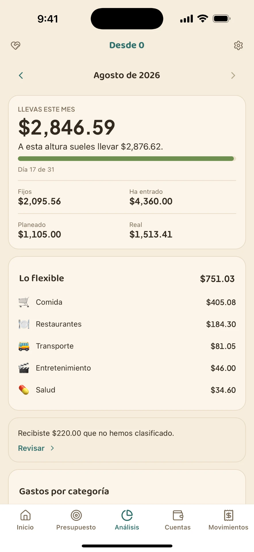 Pantalla de la app con el análisis mensual de gastos